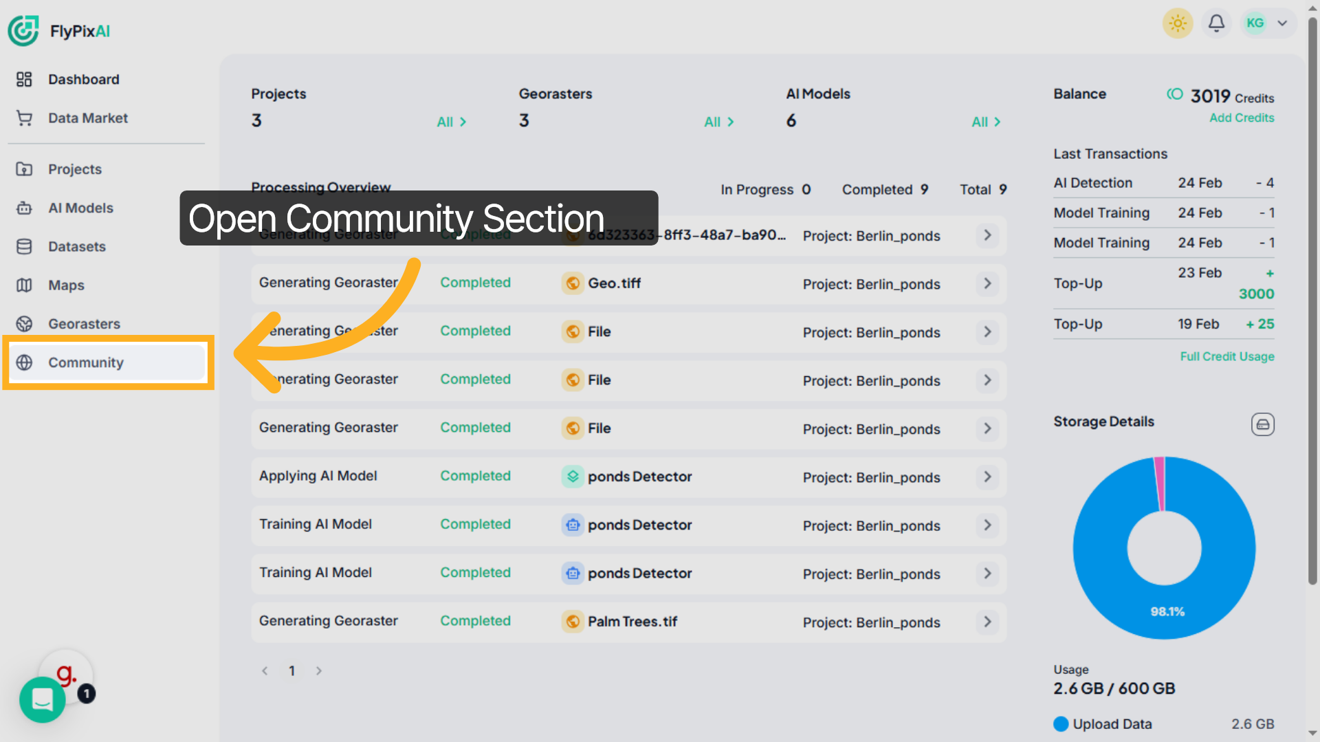 Open Community Section