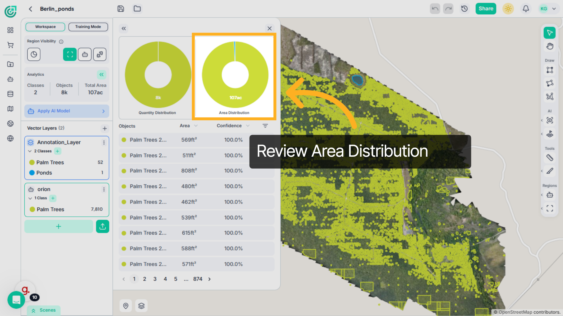 Review Area Distribution