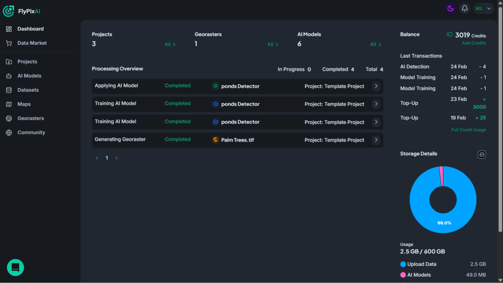 View Dark Mode Interface