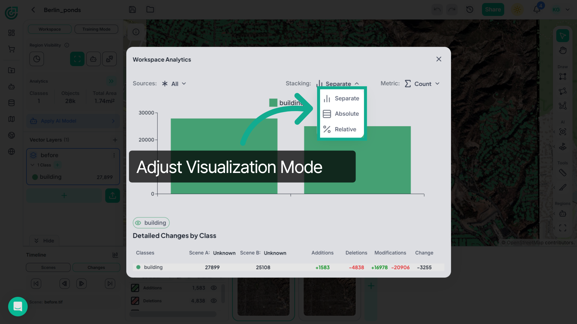 Adjust Data Visualization
