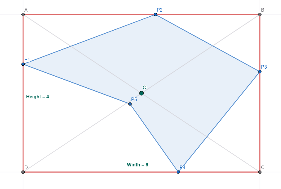 BBox Construction and Derived Properties