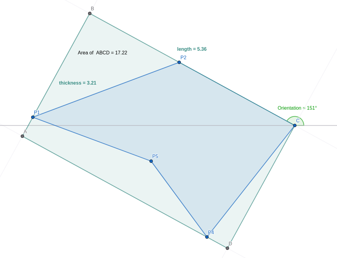 OBB Construction and Derived Properties
